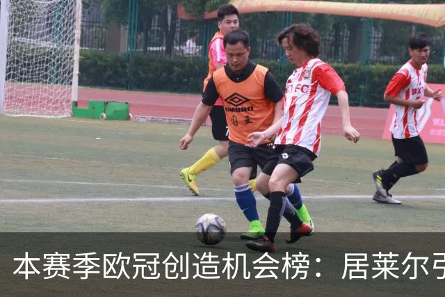 本赛季欧冠创造机会榜：居莱尔引领风骚，五大新星崭露头角